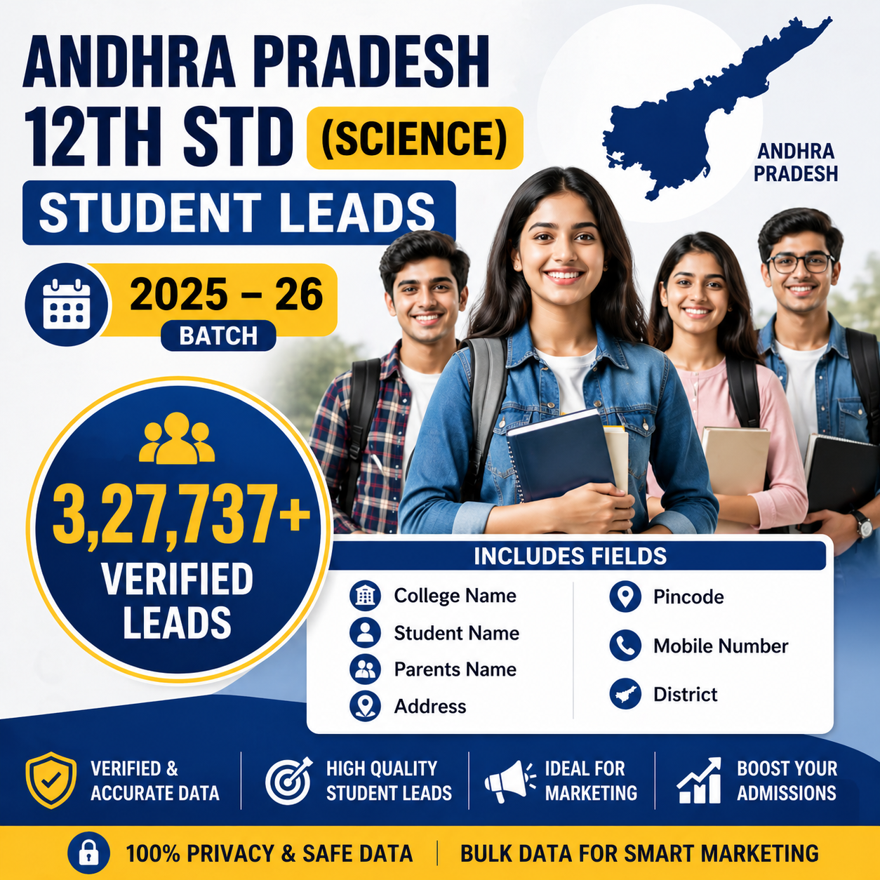 Andhra Pradesh 12th Std (Science) 2025 - 26 Batch