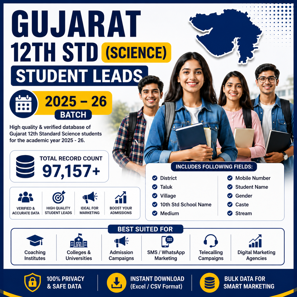 Gujarat 12th Std Science 2025 - 26 Batch 
